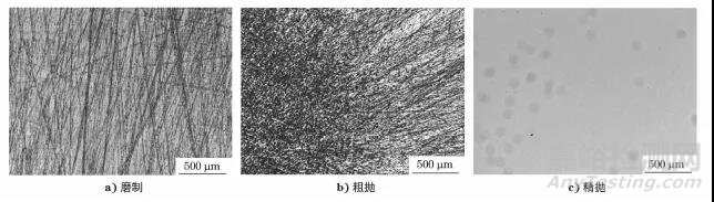 不同類型鈦及鈦合金金相試樣制備方法
