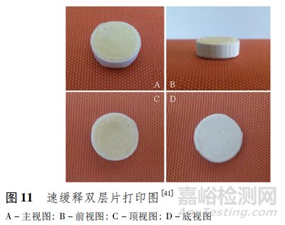 熔融沉積成型技術(shù)在口服固體制劑領(lǐng)域的研究進(jìn)展