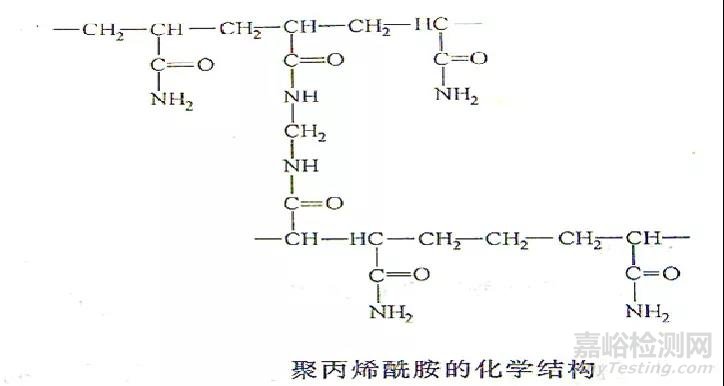 體積排阻色譜法 (SEC) 的原理、使用、常見問題及解決辦法