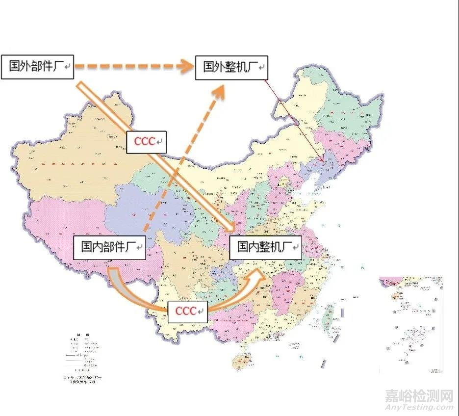 哪些零部件必須要做CCC，哪些可隨整機(jī)測(cè)試？