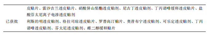 透皮貼劑的開發(fā)及藥學(xué)研究探討