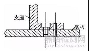 工裝材料及熱處理的11個常見問題解答