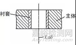 工裝材料及熱處理的11個常見問題解答