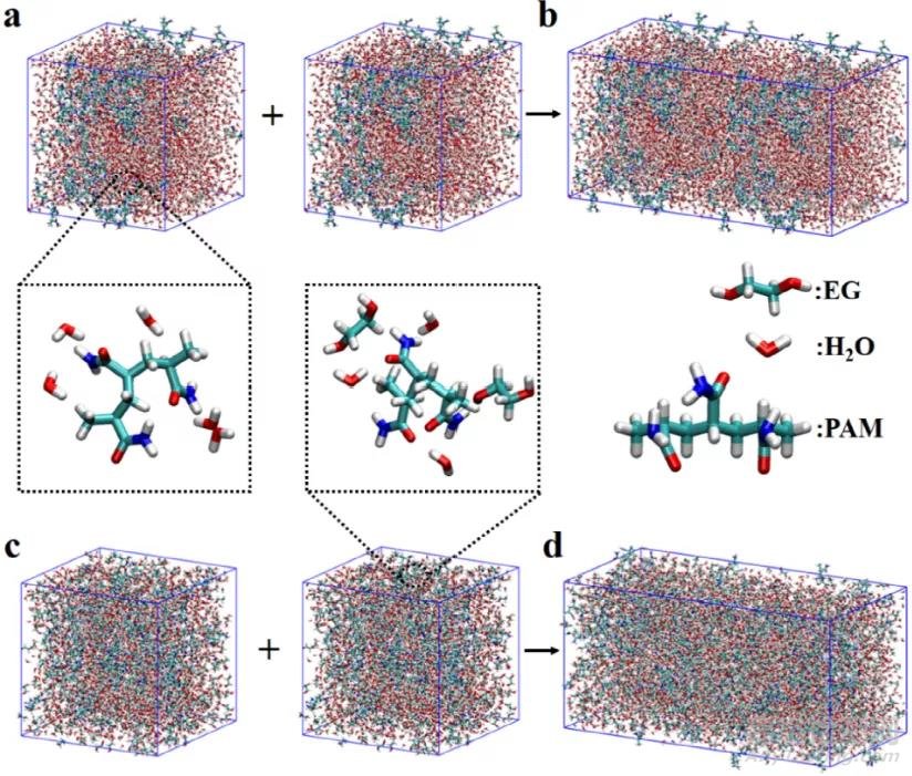 零下20度可自愈合的鋅離子電池