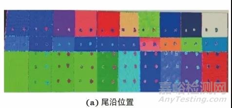 變厚度復(fù)合材料結(jié)構(gòu)超聲反射法成像的缺陷識別與定量表征