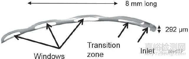 愛爾康30億收購 重回青光眼支架