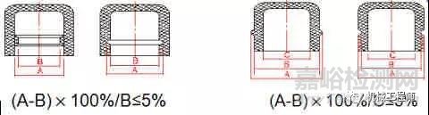 塑料件結(jié)構(gòu)設(shè)計(jì)的十二個(gè)要點(diǎn)