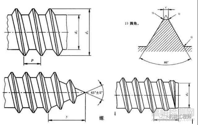 塑料件結(jié)構(gòu)設(shè)計(jì)的十二個(gè)要點(diǎn)