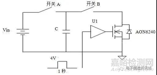功率MOSFET損壞模式分析