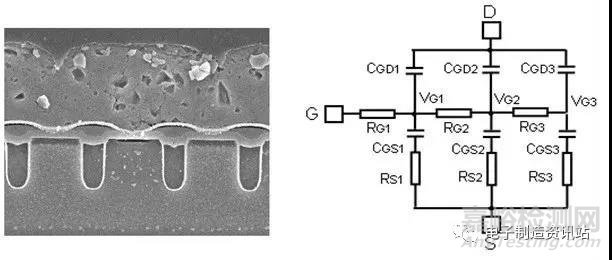 功率MOSFET損壞模式分析
