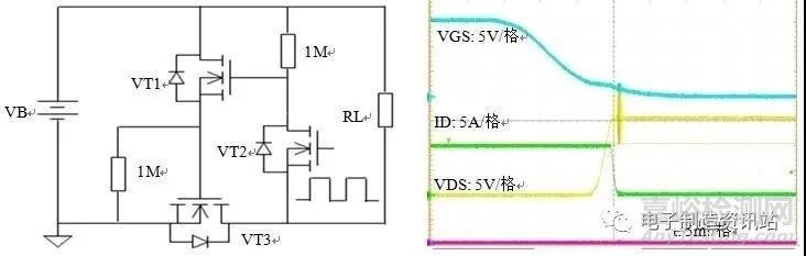 功率MOSFET損壞模式分析