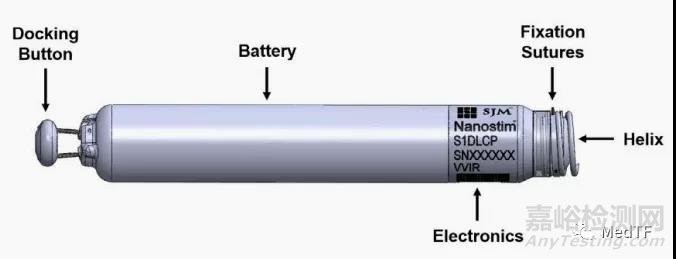 Aveir:FDA審查雅培無線起搏器IDE研究 有望獲批準(zhǔn)挑戰(zhàn)Micra