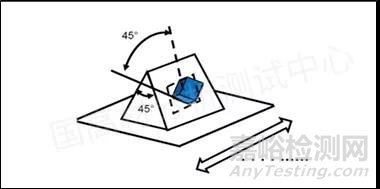 汽車儲液壺可靠性案例分析