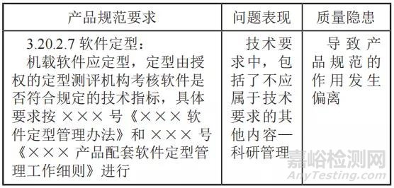 產(chǎn)品規(guī)范編寫的八大常見問題及案例剖析