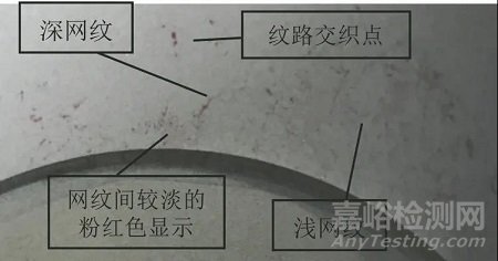 核電站控制棒驅(qū)動(dòng)機(jī)構(gòu)鉤爪部件鍍鉻層著色滲透檢測的評定