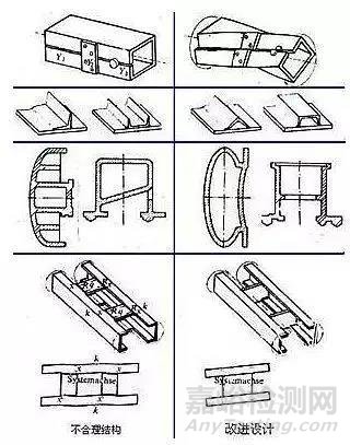 機(jī)械結(jié)構(gòu)設(shè)計(jì)中的力學(xué)原則