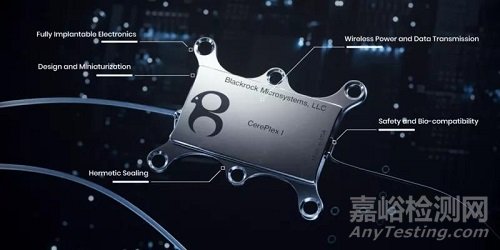 侵入式腦機接口設備獲FDA突破性認證