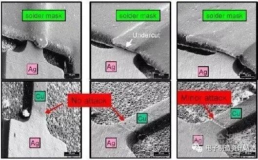 PCB沉銀制程中賈凡尼效應有什么危害？如何預防？