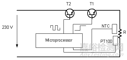 多個典型案例解讀家電標準GB4706.1第19章幾個條款要求