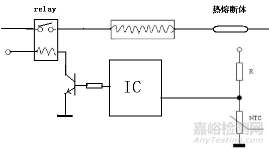多個典型案例解讀家電標準GB4706.1第19章幾個條款要求