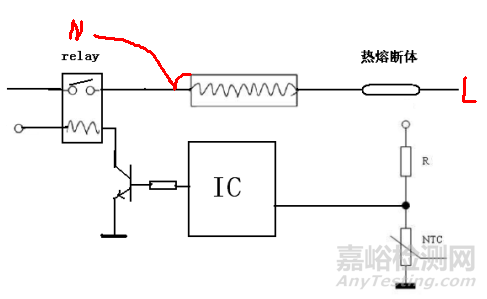 多個典型案例解讀家電標準GB4706.1第19章幾個條款要求