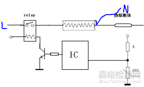 多個典型案例解讀家電標準GB4706.1第19章幾個條款要求