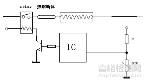 多個典型案例解讀家電標準GB4706.1第19章幾個條款要求
