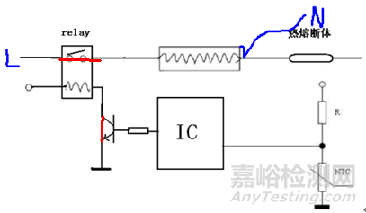 多個典型案例解讀家電標準GB4706.1第19章幾個條款要求