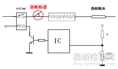 多個典型案例解讀家電標準GB4706.1第19章幾個條款要求