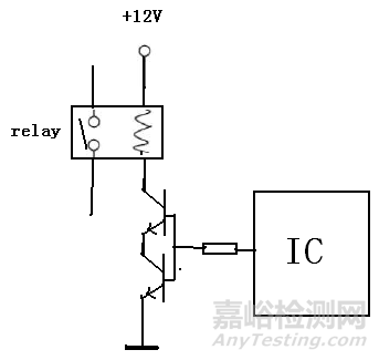 多個典型案例解讀家電標準GB4706.1第19章幾個條款要求