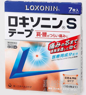 常見凝膠外用劑型的發(fā)展現(xiàn)狀及趨勢