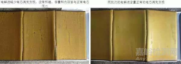 鋰離子電池生產(chǎn)過(guò)程中的各種問(wèn)題