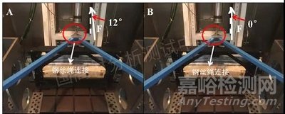 汽車前端框架高溫鎖扣區(qū)域強(qiáng)度試驗(yàn)方法開發(fā)