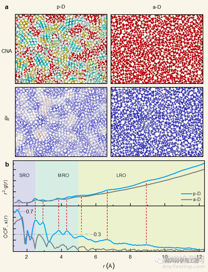 我國科學家發(fā)現(xiàn)一種全新形態(tài)的金剛石