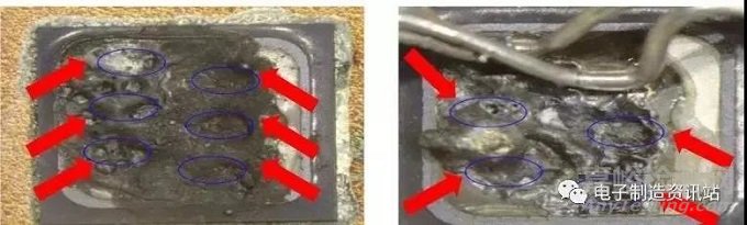 IGBT失效模式與原因分析