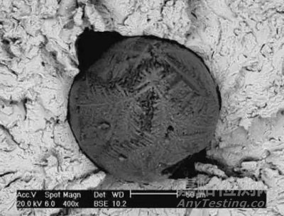 鋼中非金屬夾雜物的起源和控制