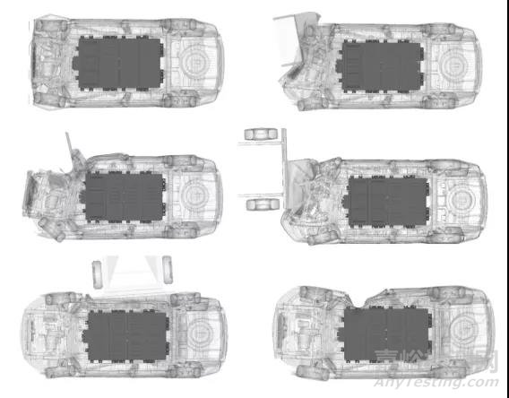 電動(dòng)汽車動(dòng)力電池碰撞安全設(shè)計(jì)方法研究