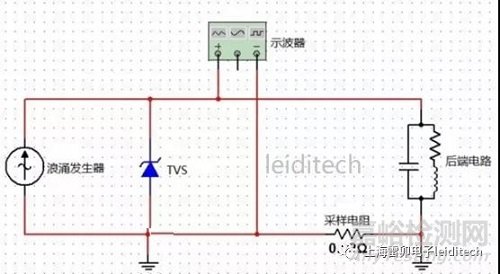 便攜電子產(chǎn)品電池端的EMC浪涌保護TVS