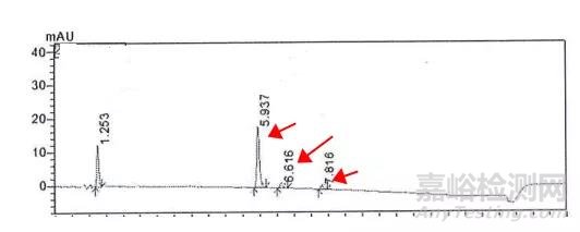 一種測定氯磺酸異氰酸酯的高靈敏度的衍生化方法