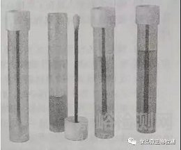 實驗室無菌室的檢查標準與方法