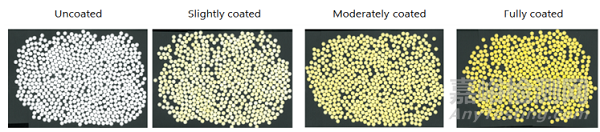 薄膜包衣技術(shù)詳解