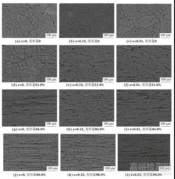 冷拉拔過(guò)程中含稀土鋁鎂合金的組織與力學(xué)性能演變