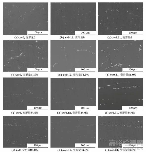 冷拉拔過(guò)程中含稀土鋁鎂合金的組織與力學(xué)性能演變