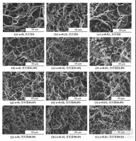 冷拉拔過(guò)程中含稀土鋁鎂合金的組織與力學(xué)性能演變