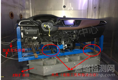 汽車儀表板三綜合振動(dòng)耐久性試驗(yàn)案例