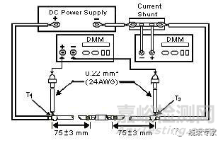 電動(dòng)汽車(chē)高壓線(xiàn)束接觸電阻（電壓降）測(cè)試方法及 標(biāo)準(zhǔn)