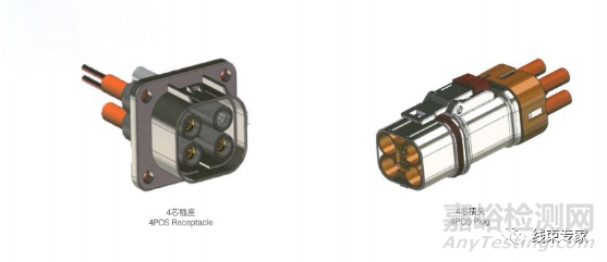 電動(dòng)汽車(chē)高壓線(xiàn)束接觸電阻（電壓降）測(cè)試方法及 標(biāo)準(zhǔn)