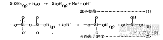 注射劑穩(wěn)定性期間pH、水分有變化的可能原因