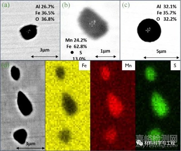 夾雜物對(duì)鋼材組織性能的影響研究取得新進(jìn)展