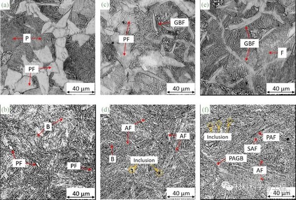 夾雜物對(duì)鋼材組織性能的影響研究取得新進(jìn)展